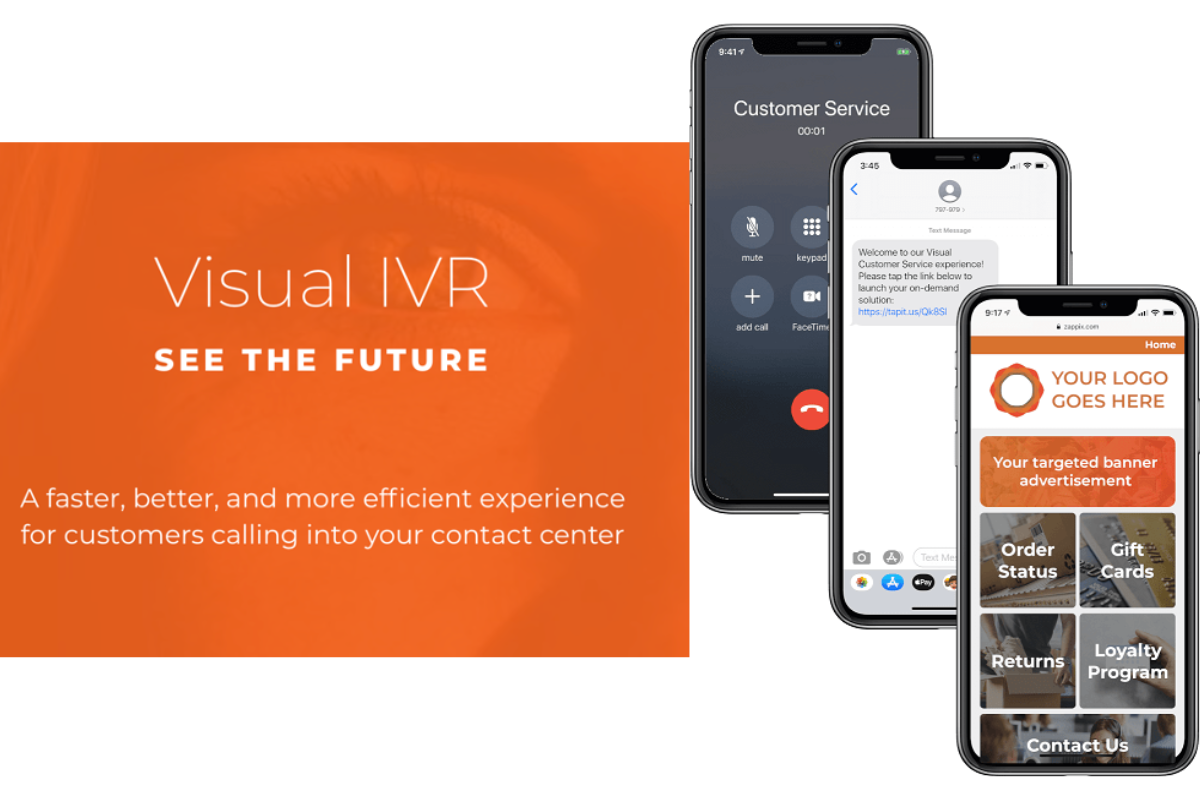 Read more about the article Customer Touch Point Partners with Zappix for Visual IVR